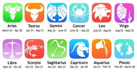 Todays Free Daily Love Horoscopes